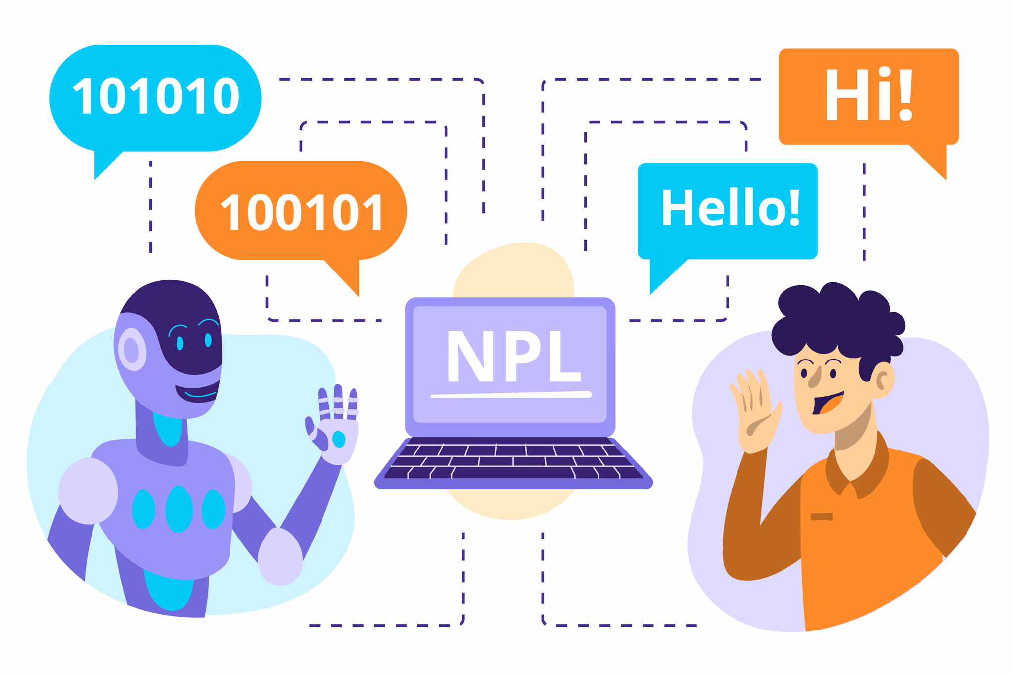 Top 9 Essential Types of AI Prompts Explained