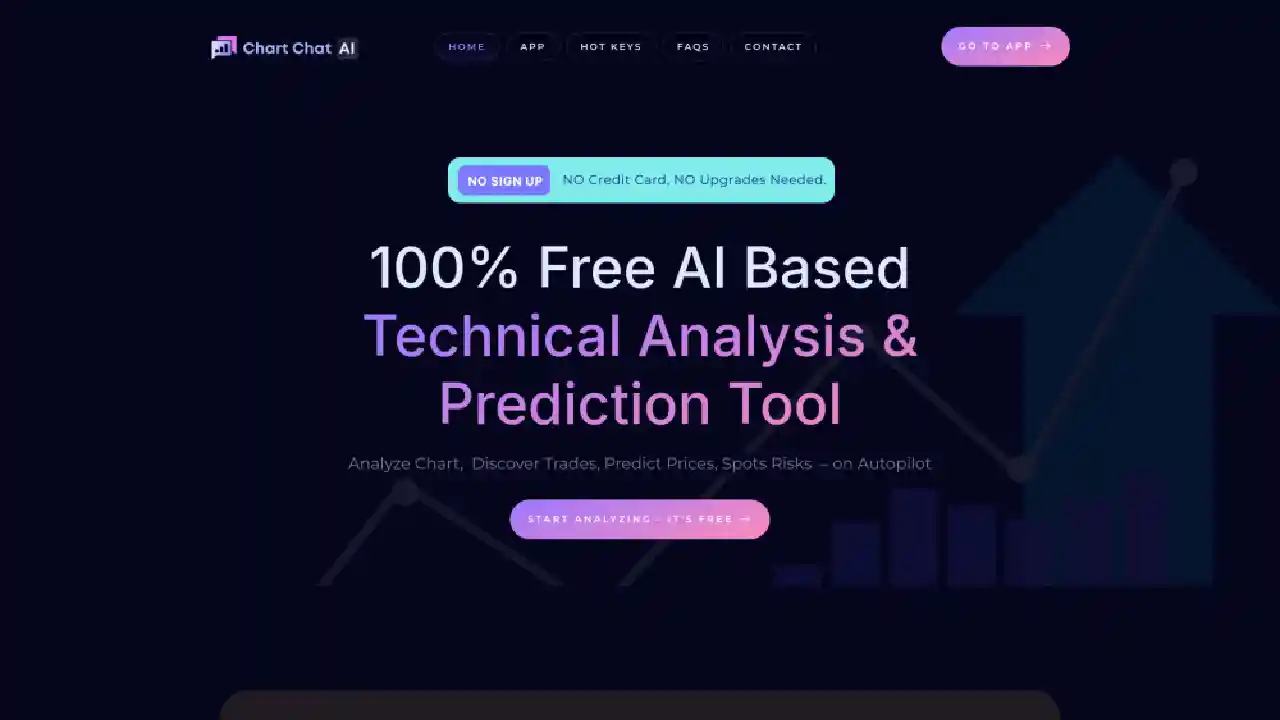 ChartChat AI