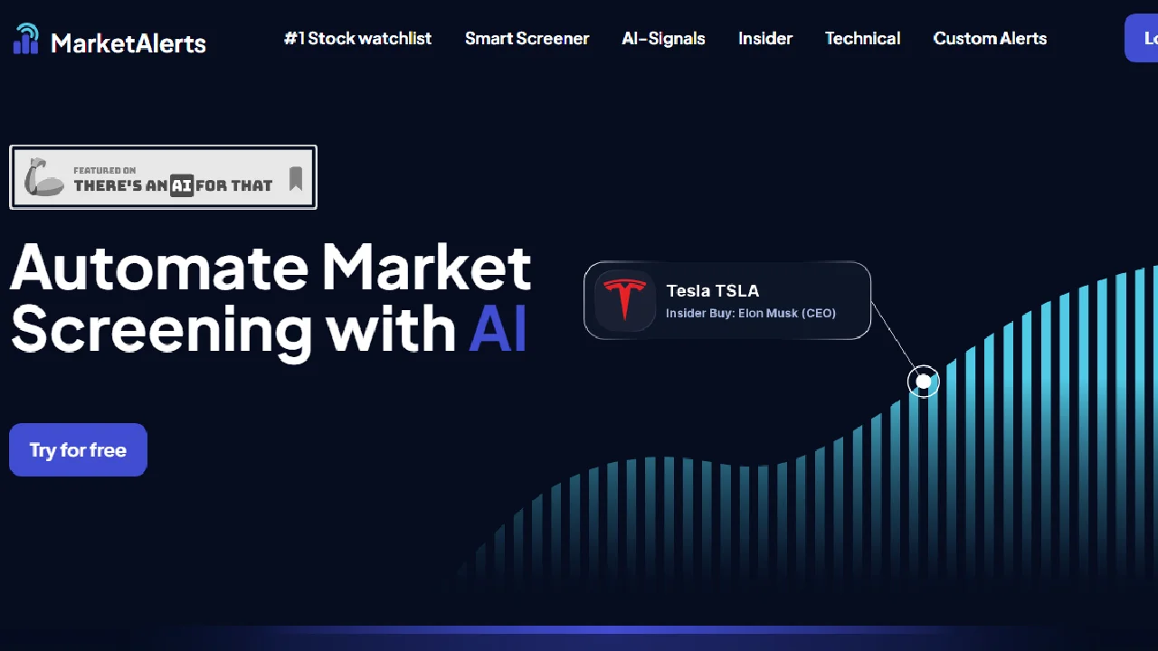 MarketAlerts AI