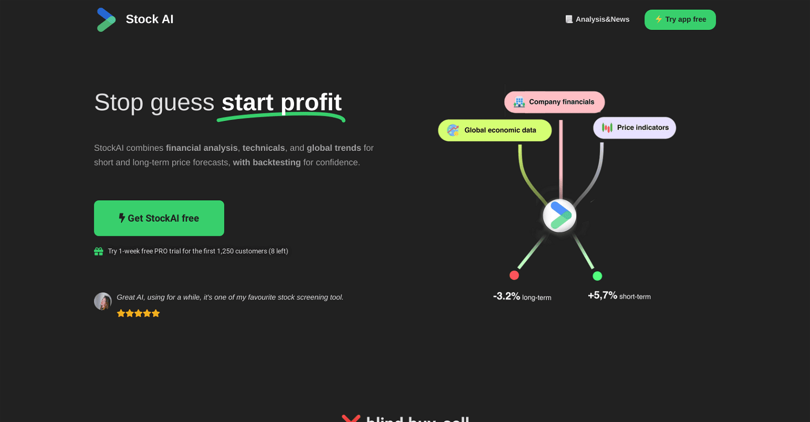 StockAI by YesIlFinance