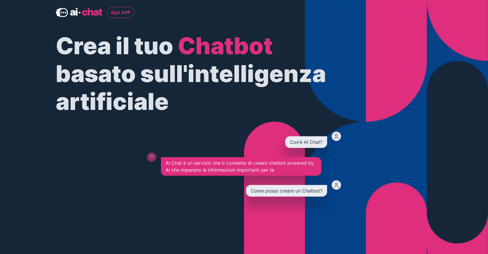 AI-Chat it