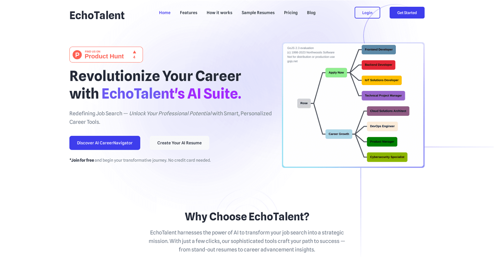 EchoTalent