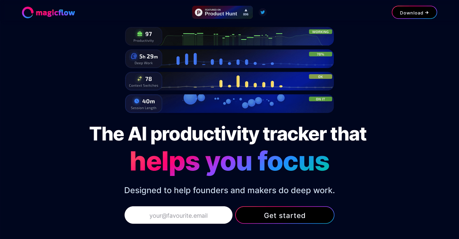 Magicflow - Your Personal Productivity Coach