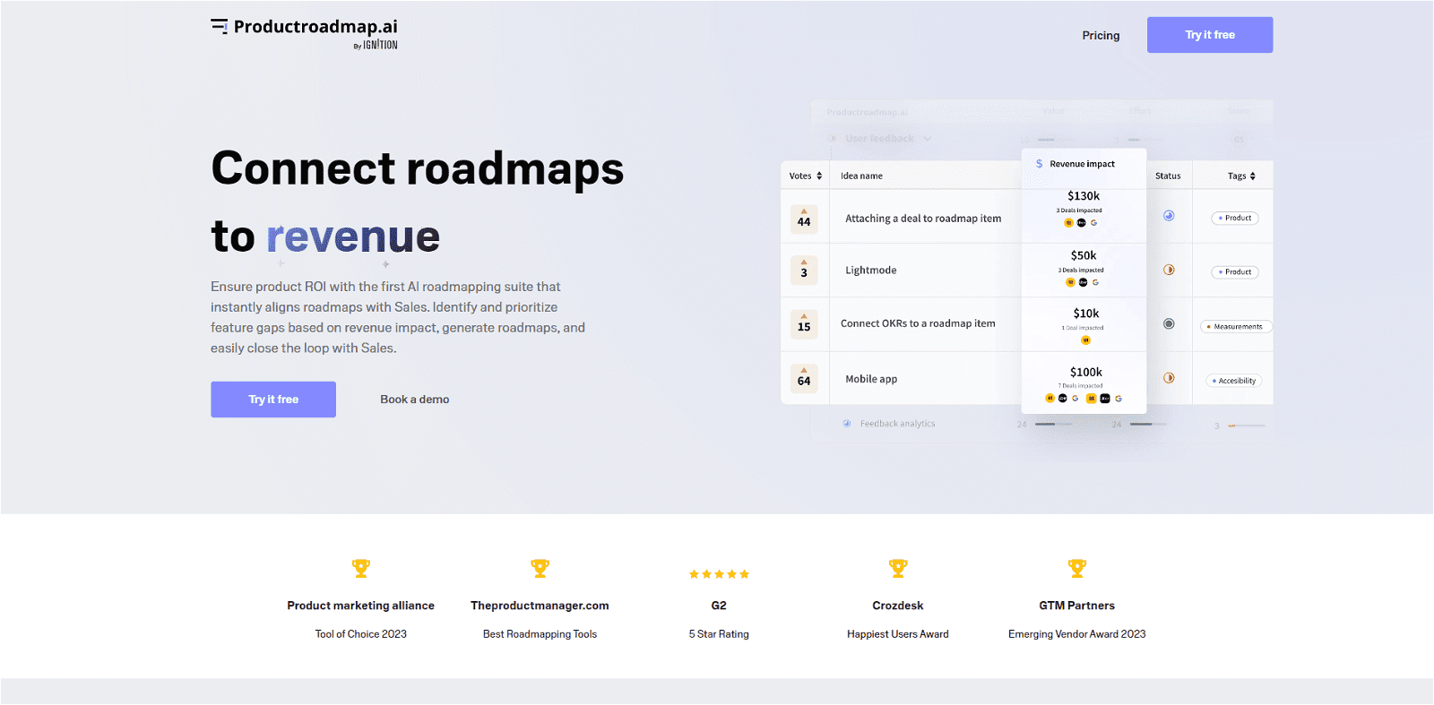 Product Roadmap AI